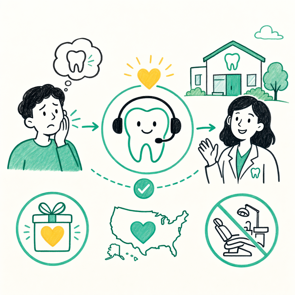 Illustration: About SteadyTooth