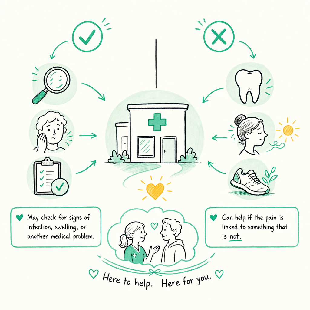 What urgent care can and cannot do — illustration